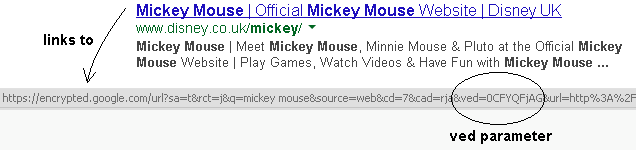 Example of a link from a Google search engine results page, showing the ved parameter